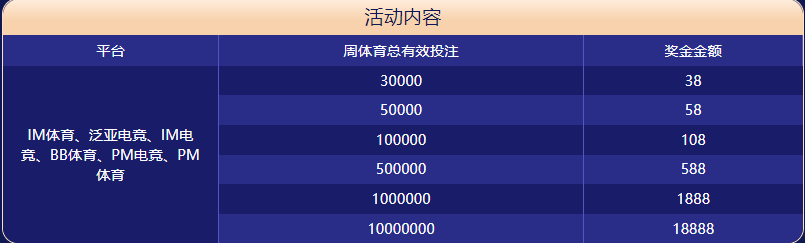 熊猫体育|官网注册登录体育大闯关